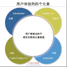 ͸���˿���ҩˮ��Ƶ���й�������ͳһ�Ǽǹ���ʱ�������...